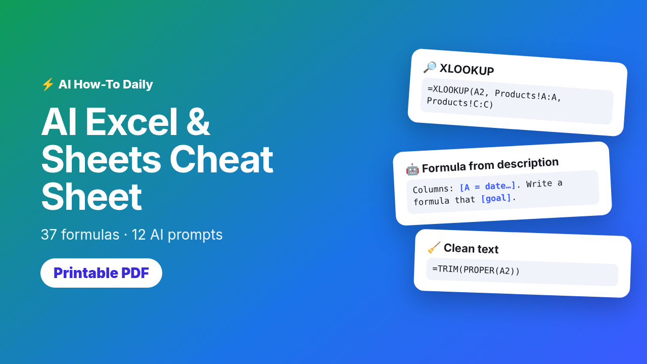 AI Excel & Sheets Cheat Sheet cover